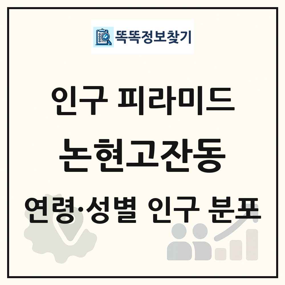 논현고잔동 인구 피라미드 링크 그림